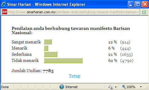 http://malaysianreview.com/wp-content/uploads/2013/04/Poll-3.jpg