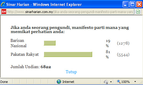 http://malaysianreview.com/wp-content/uploads/2013/04/poll-sh.jpg