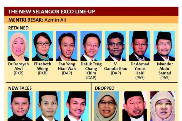 Pas We Didn T Agree To Cut Exco Seats Malaysia Today