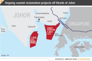 graphic-Ongoing-coastal-reclamation-projects-off-Straits-of-Johor_kamarul_230614_english