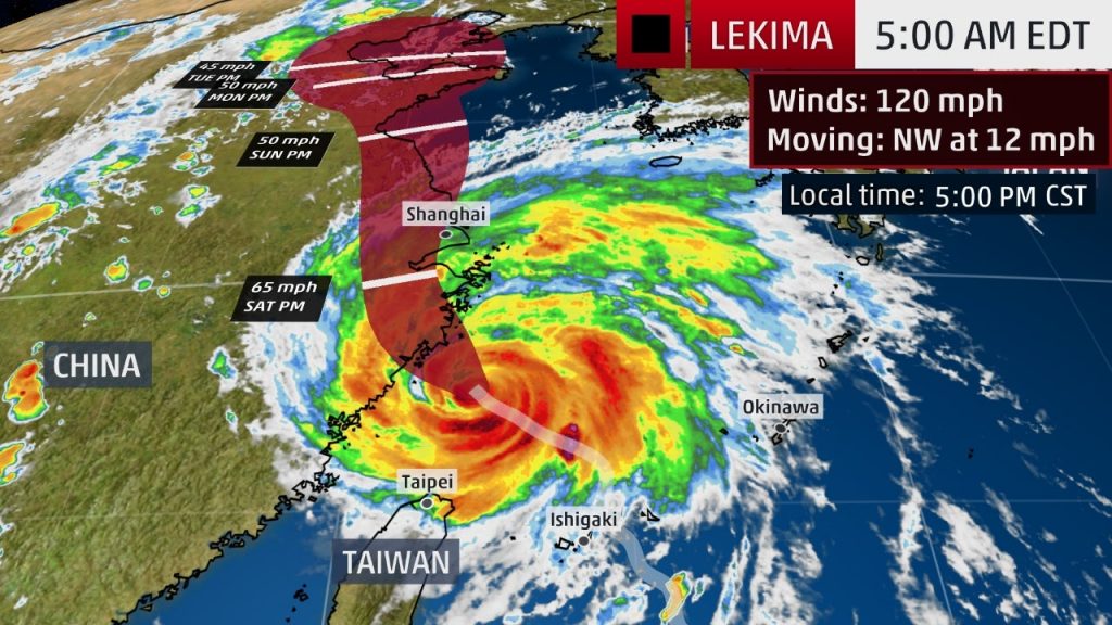 China issues 'red alert' as super typhoon approaches mainland