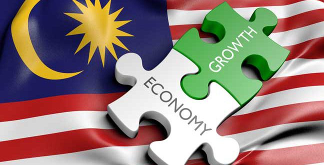 Economy – Malaysia Today